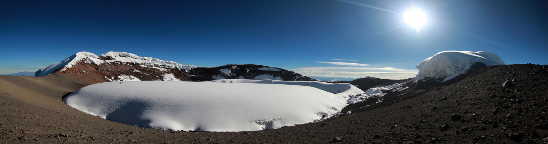 ECUADOR MULTI-SPORT ADVENTURE