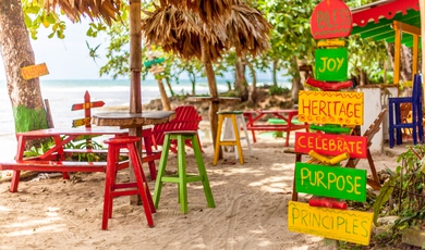 The Caribbean to The Pacific Ocean
